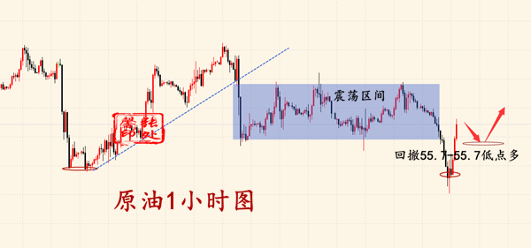 3.9原油.png