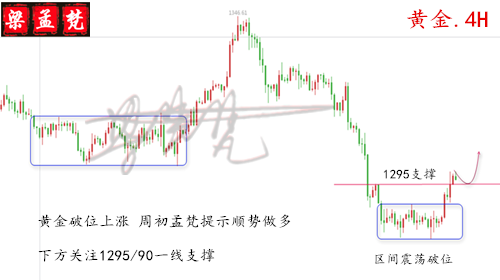 黄金_副本.png