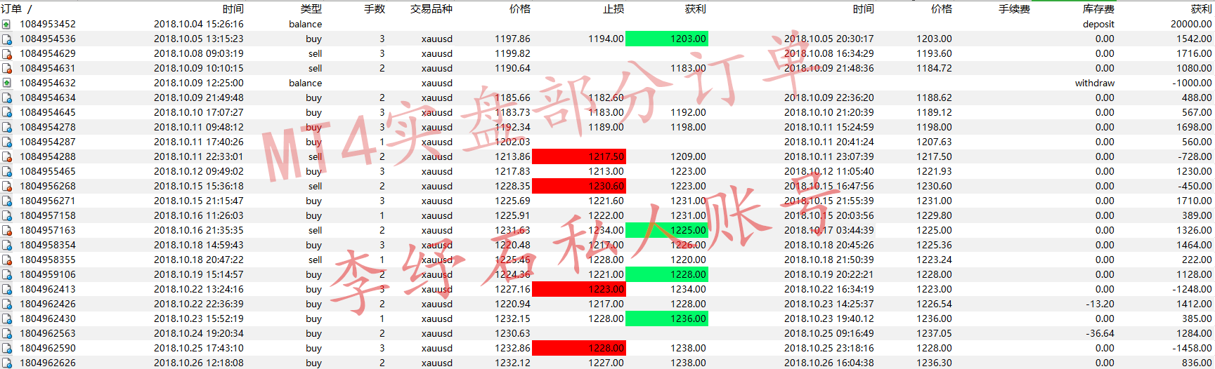 QQ图片20190311170457.png
