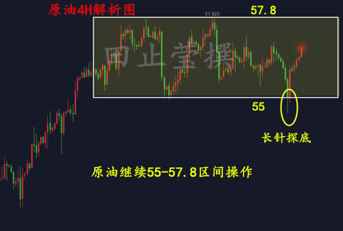 原油4H 无广告.jpg