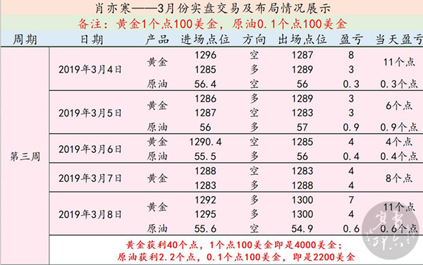 第一周.jpg