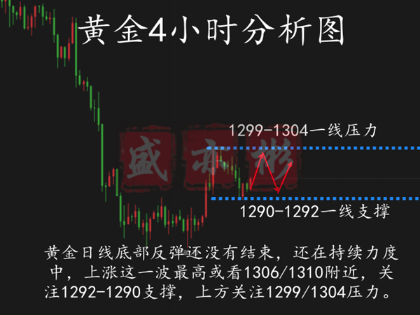 3.12黄金_副本名字.png