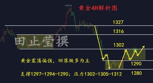 4H 无广告.jpg