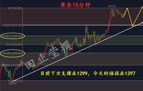 15分钟 无广告.jpg