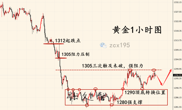 金 副本.png