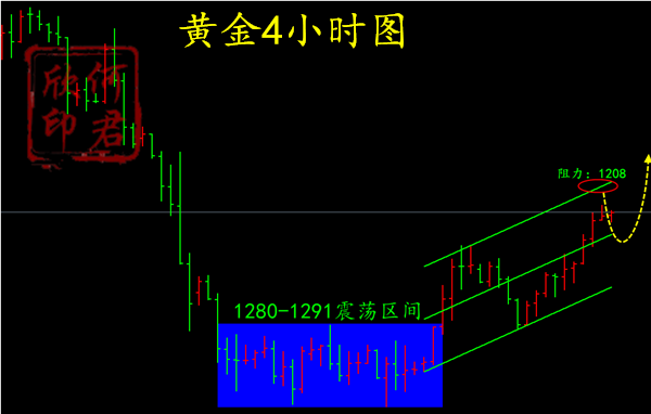 QQ截图20190313145753.png
