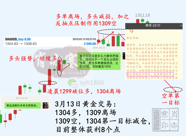 3.13原油-1隐藏.png