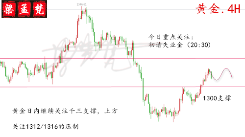 黄金_副本.png