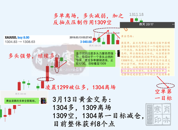 3.13原油-1.png