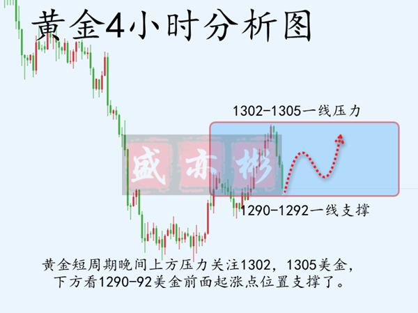 3.14黃金晚間_副本名字.png