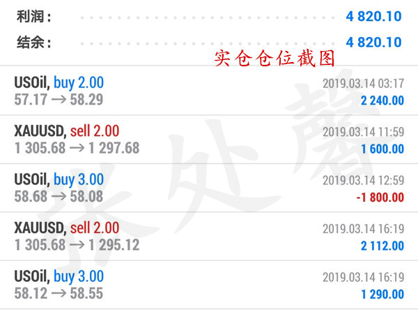 3.14回顾.jpg