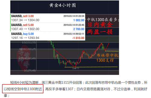 3.14黄金文章2.png