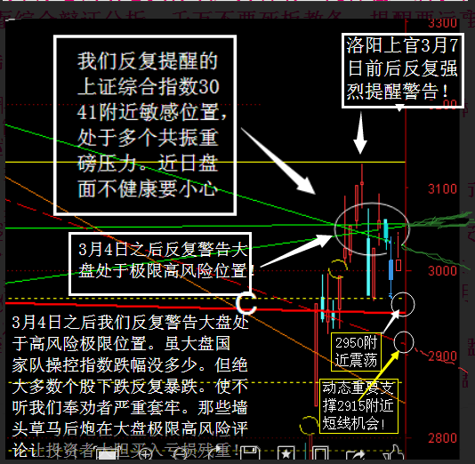 上官图片20190315190634.png