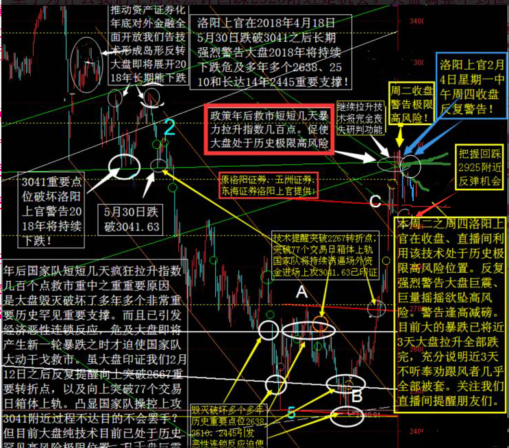 上官图片20190315115625.png