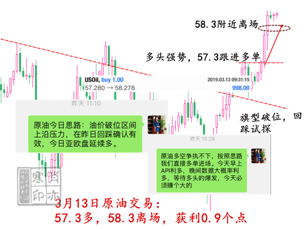 3.13原油.png