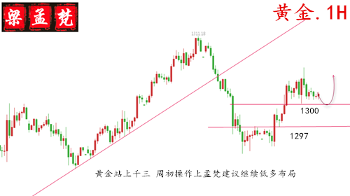 黄金_副本.png
