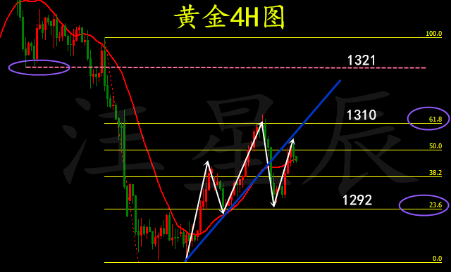 QQ图片20190317095703_副本_副本.png