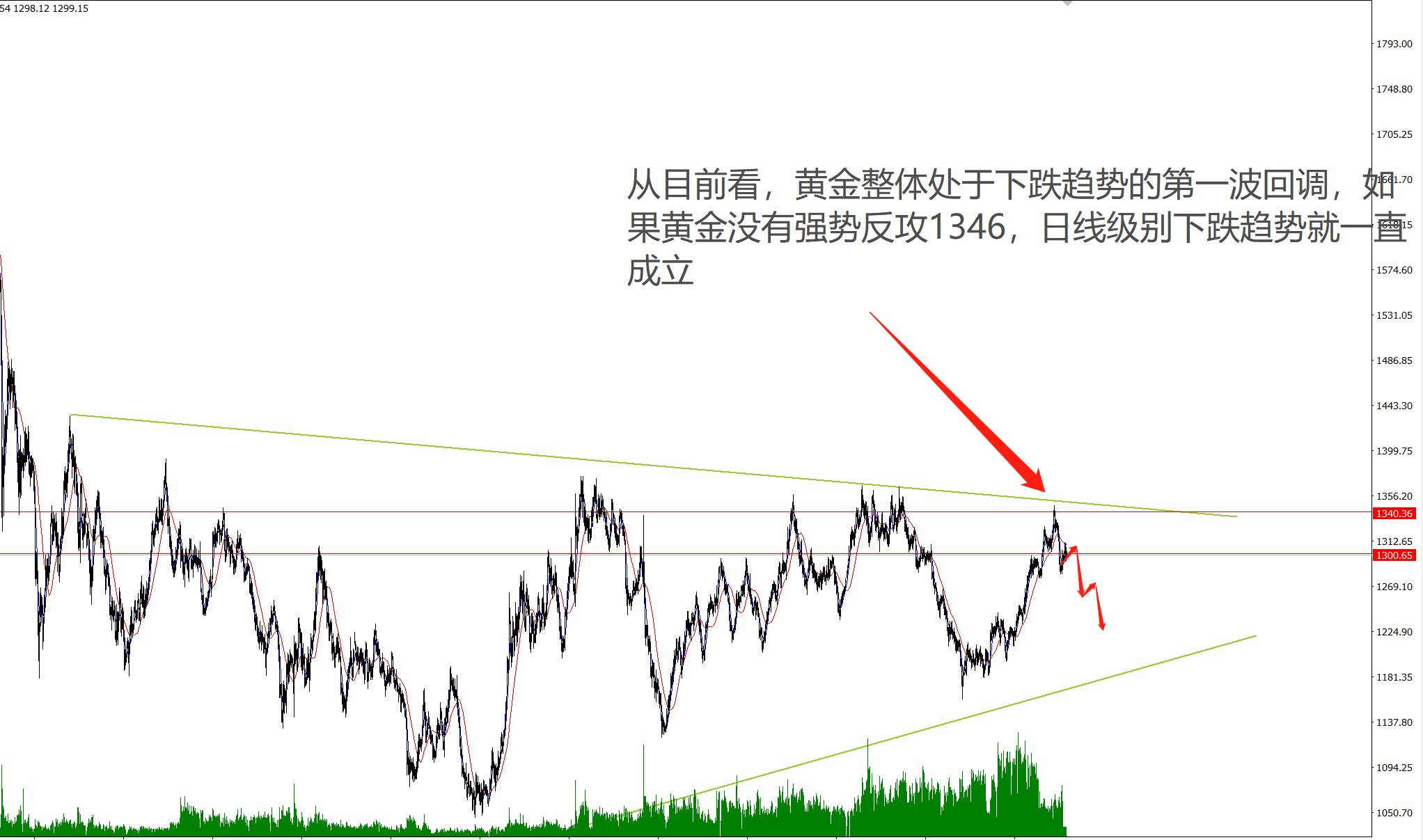 1552875831660042.png f28747455cac1b1025daf1027e87173.png