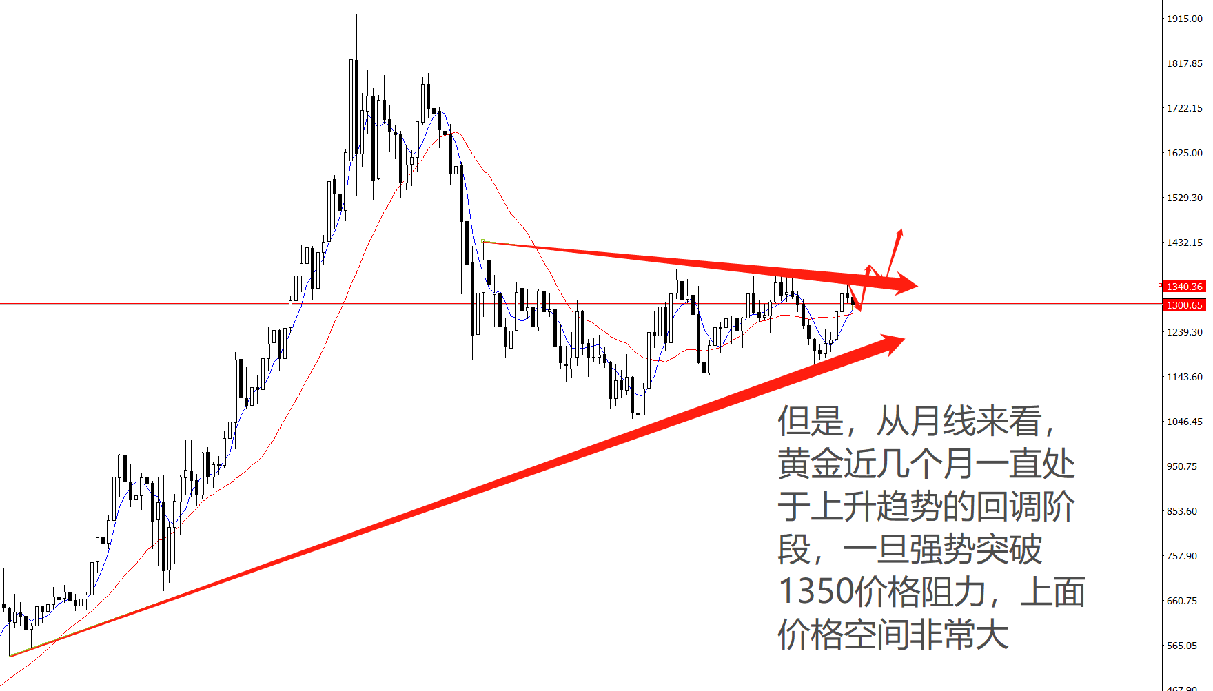 1552875841526501.png f14a2d0930b48dd469a921a08e78993.png