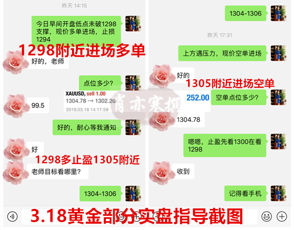 3.18黄金交易.png