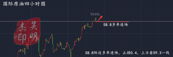 3.20原油.png