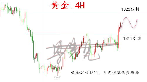 黄金_副本.png