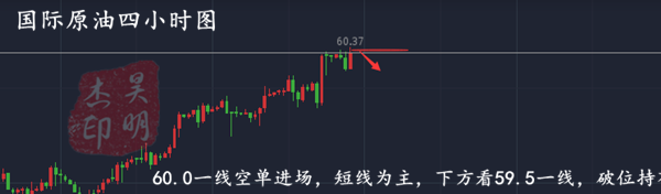 3.21晚間原油、.png