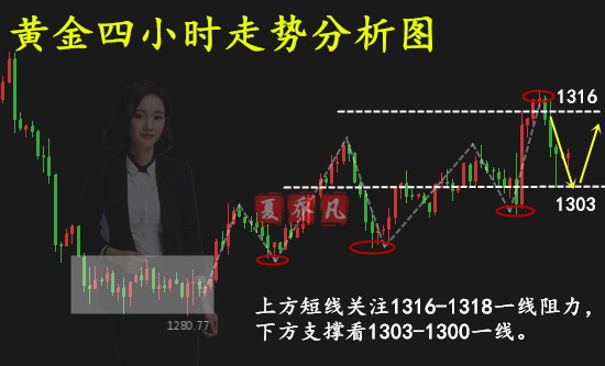 QQ图片20190322103552.png