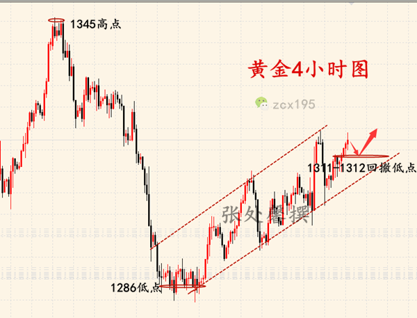 b26b85a6f21a319f2d12da6885ad6f4.png