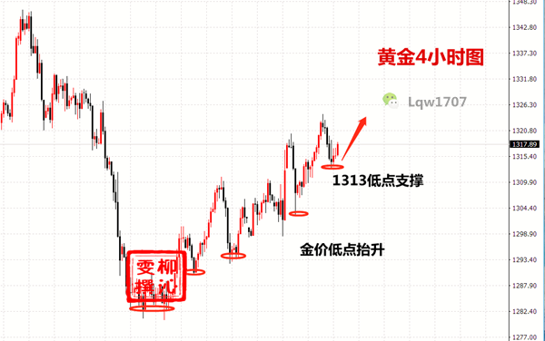 3.27黄金_副本.png