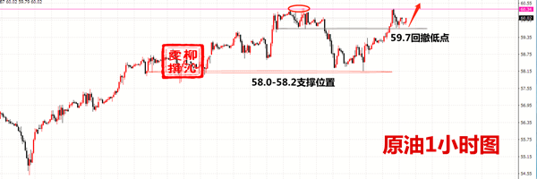 3.27原油.png