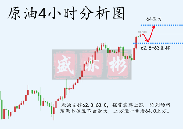 4.8原油_副本.png