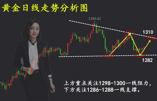 QQ图片20190408104234.png