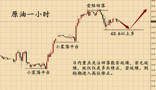 4.10原油.png