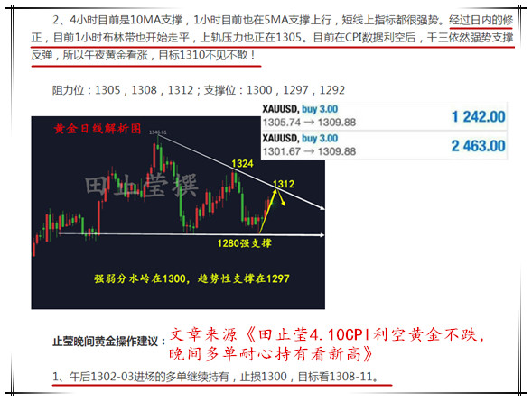 文章+盈利.jpg