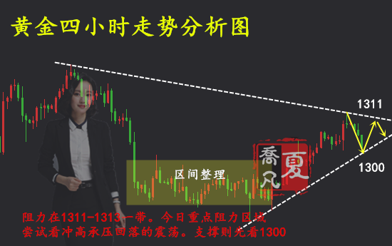 QQ图片20190411193914.png