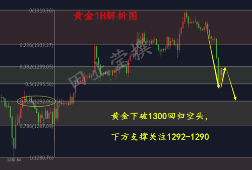 1H 无广告.jpg