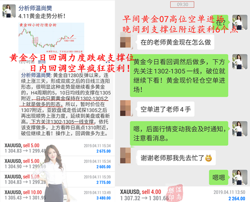 Wen Shangfan:4.12Take a look at the crude oil below63.4，下方支撑不破反手做多！309 / author:Wen Shangfan / PostsID:1343080