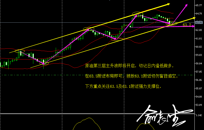 4.15早间原油.png
