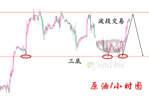 原油4.17隐藏.png