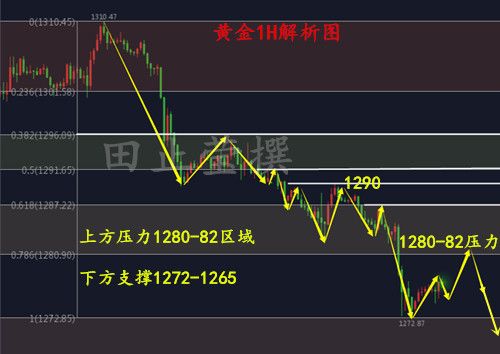 黃金1H 無廣告.jpg