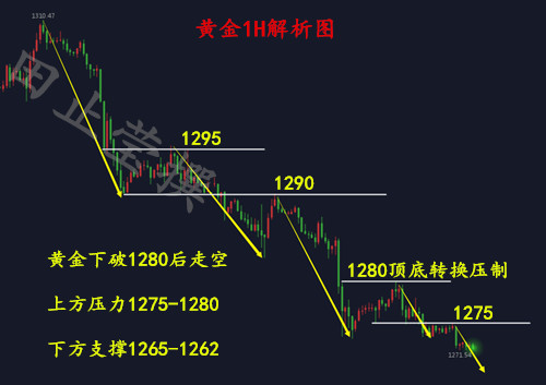 黃金1H 無廣告.jpg