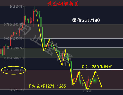 4H 有廣告.jpg