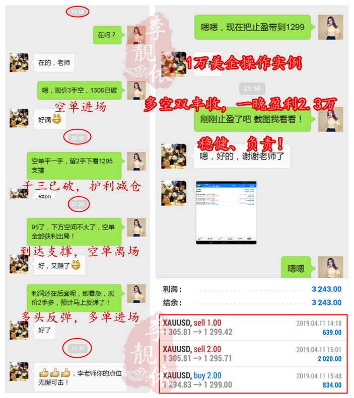 1萬美金操作實例.jpg