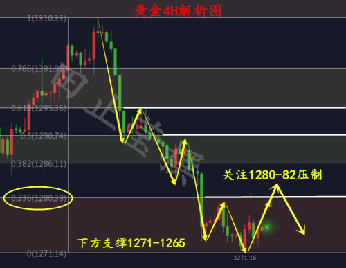 4H 無廣告.jpg