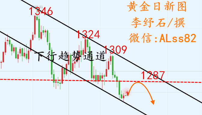 点击查看原图