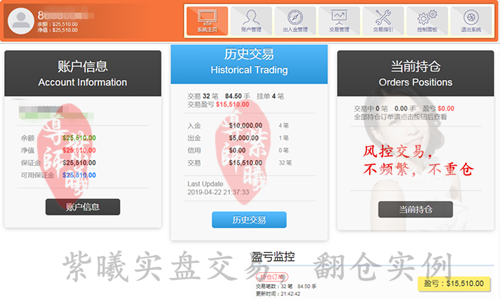 http://mpimg.cnfol.com/ueditor/1556027357837569.png