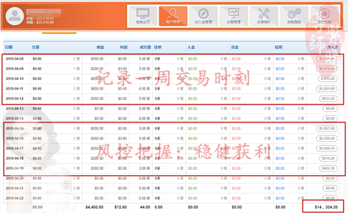 http://mpimg.cnfol.com/ueditor/1556027370782473.png