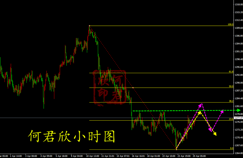 QQ截图20190425155216.png