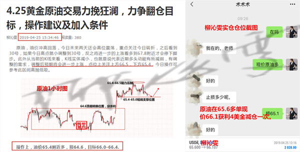 4.26原油大收割，黄金还在静候佳音，附操作建议及分析342 / author:陈喻川cyc4174 / PostsID:1364008